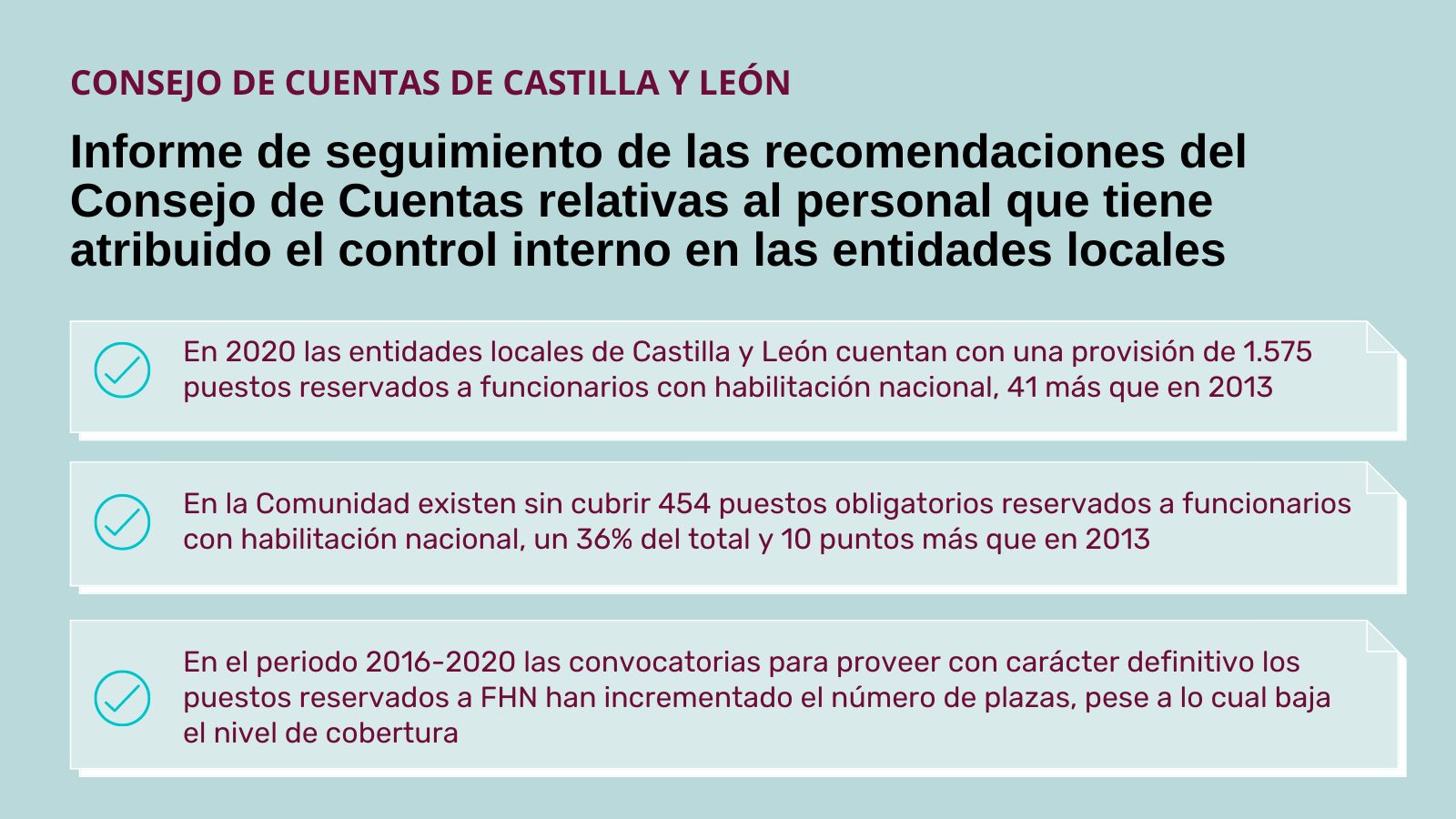 Informe FHN